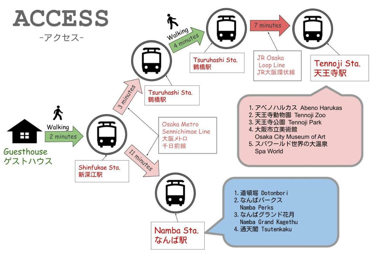 Nao'S Guesthouse 2 一軒家貸切 Osaka Zewnętrze zdjęcie
